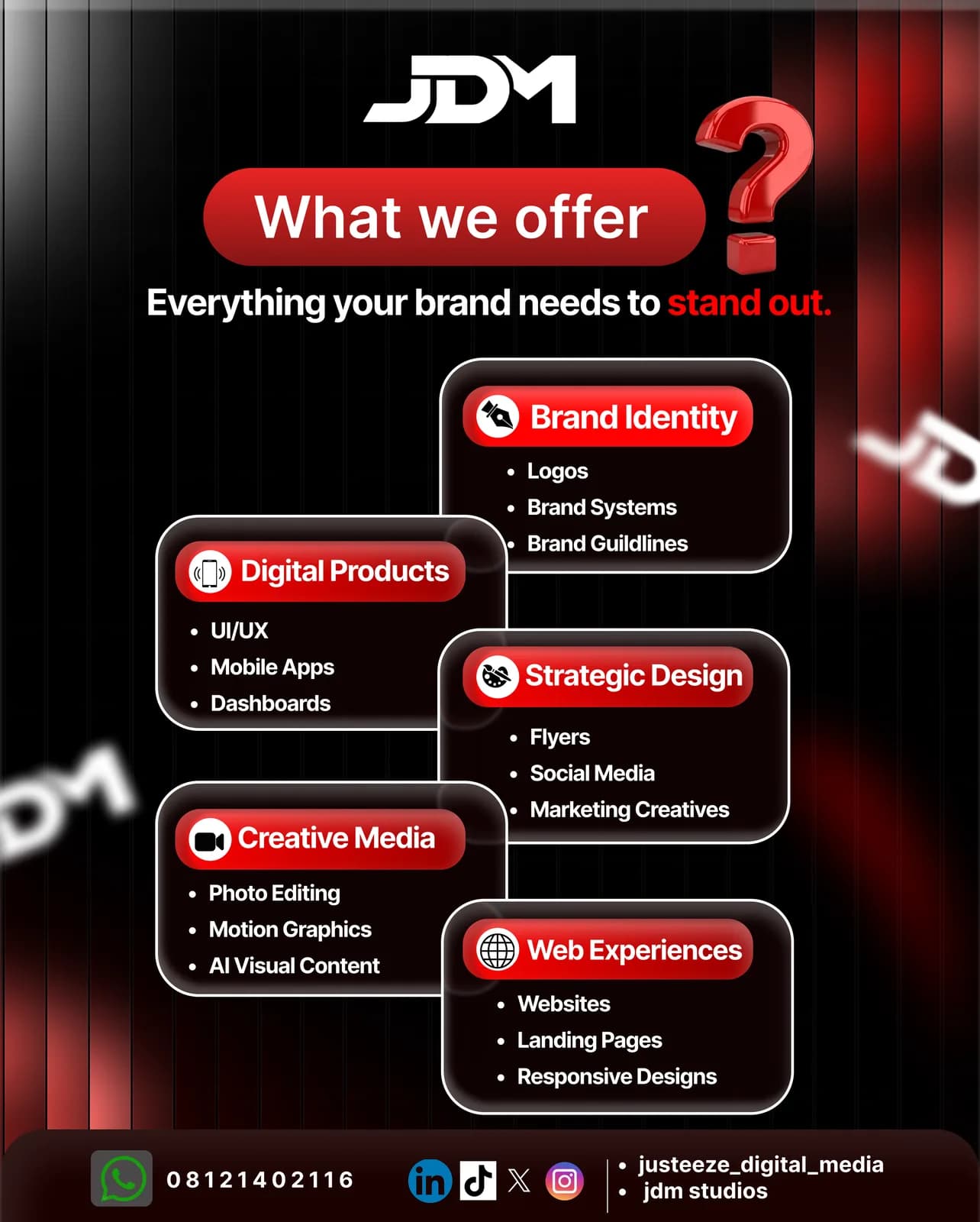 JDM services overview